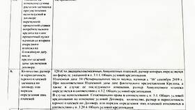 Аннуитетные платежи: что выгоднее для заемщика в Доктор Столетов
