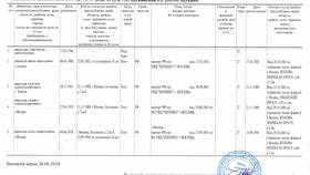 Что нужно для выписки в МФЦ в Доктор Столетов