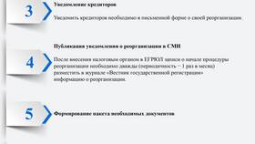 Что относится к реорганизации юридического лица в Доктор Столетов