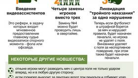 Что такое поддержка: определение и основные понятия в Доктор Столетов