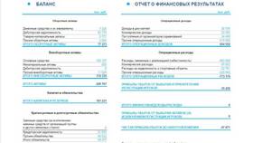 Что такое прочие операционные расходы в Доктор Столетов