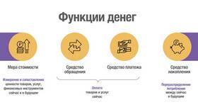 Деньги как средство платежа в Доктор Столетов