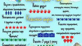 Как отправить ребенка в Артек в Доктор Столетов
