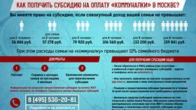 Как получить субсидию для ЛПХ в Доктор Столетов