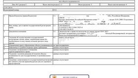 Как получить выписку из ЕГРН через Госуслуги в Доктор Столетов