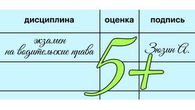 Как проходит сдача на права в ГИБДД в Доктор Столетов