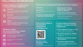 Как работает образовательный кредит в Сбербанке в Доктор Столетов