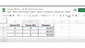 Как рассчитать процент от суммы заработной платы в Доктор Столетов