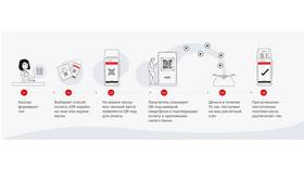 Как сгенерировать QR-код для СБП (Системы быстрых платежей) в Доктор Столетов