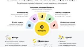 Как заблокировать карту мошенника Тинькофф в Доктор Столетов