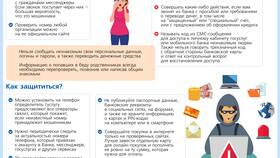 Как заблокировать карту мошенника в Сбербанке в Доктор Столетов