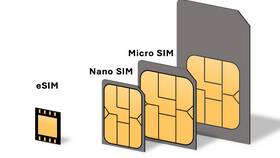 Как заказать eSIM Yota в Доктор Столетов