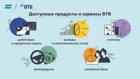 Как заказать карту ВТБ в Крыму в Доктор Столетов