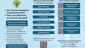 Оплата выкупленных товаров ЕАЭС: что это