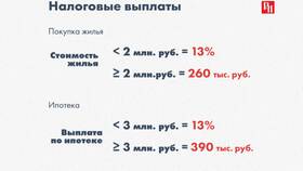 Почему 13 процентов в Доктор Столетов