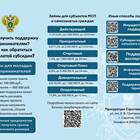 Что называют имущественными отношениями