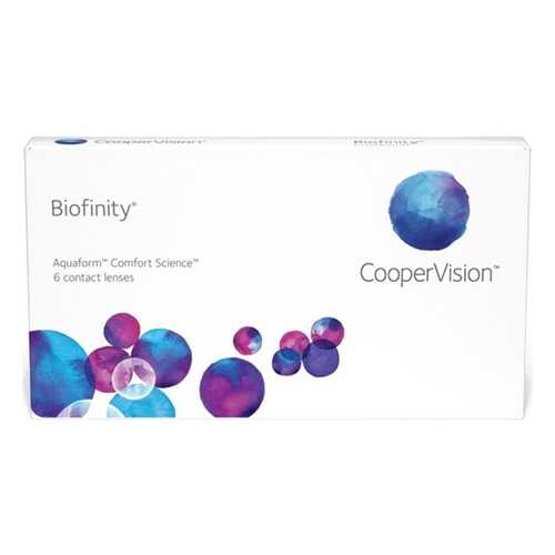 Контактные линзы Biofinity 6 линз -1,75 в Доктор Столетов