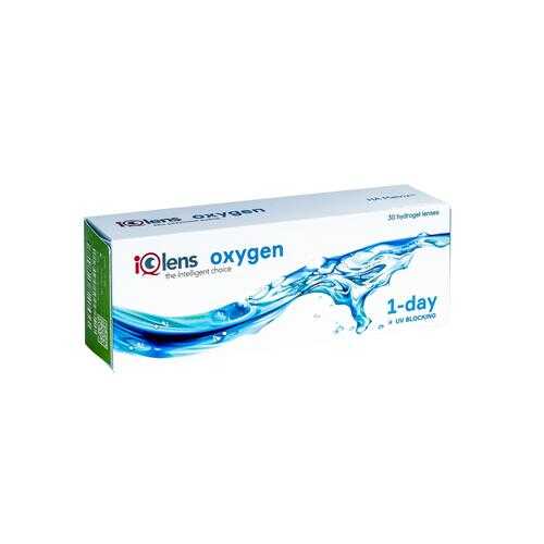 Контактные линзы IQlens Oxygen 6 линз R 8.6 -05,00 в Доктор Столетов